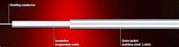 ELK-MI/INC Mineral İzoleli Seri Dirençli Isıtıcı Kablo